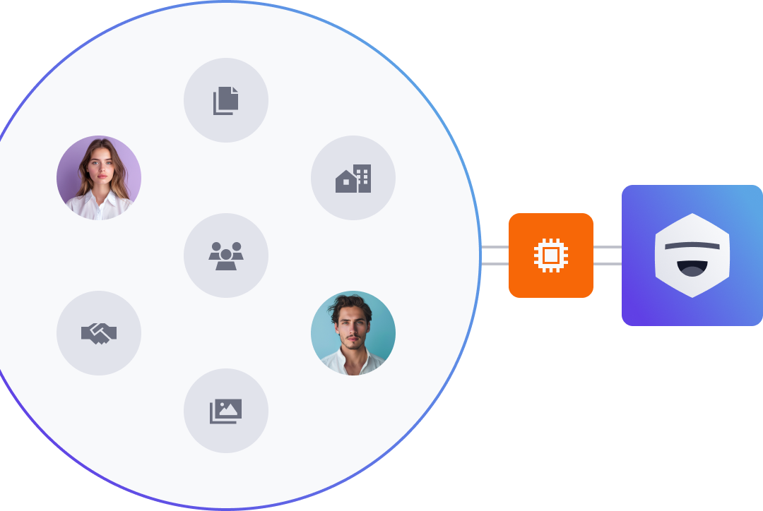 Migration of complex or large datasets