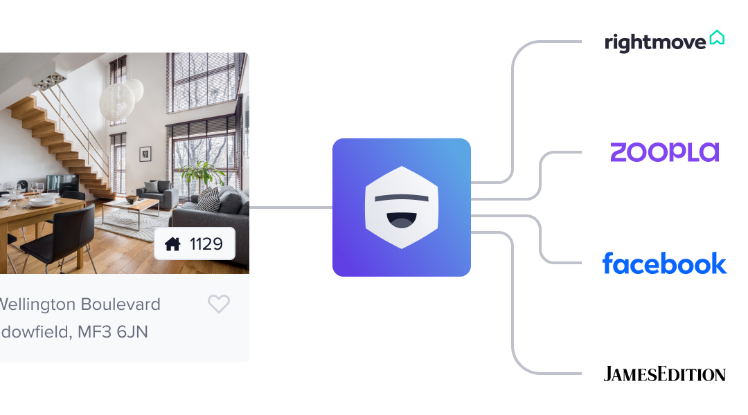 Publish listings to multiple channels