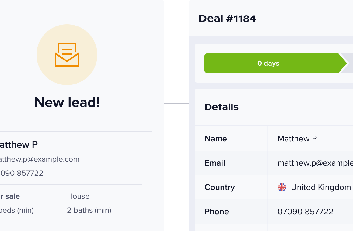 Automated lead entry from any portal