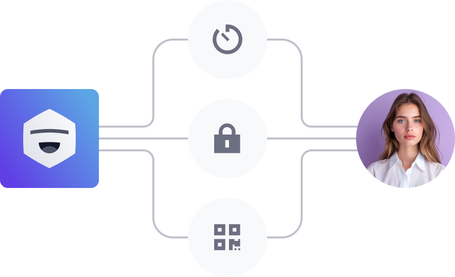 Organization-wide security policies